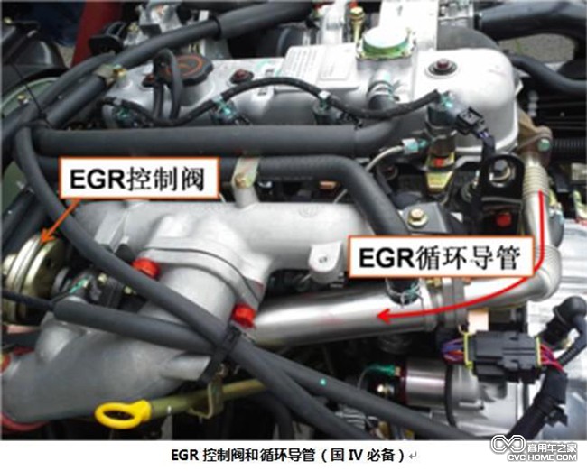 國四發(fā)動機(jī)辨別（2）  商用車之家