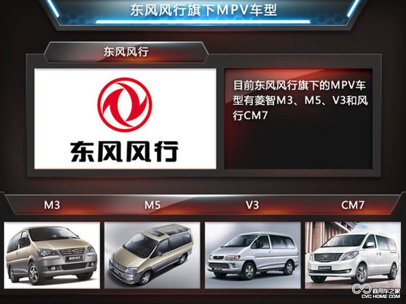 東風風行MPV  自主MPV