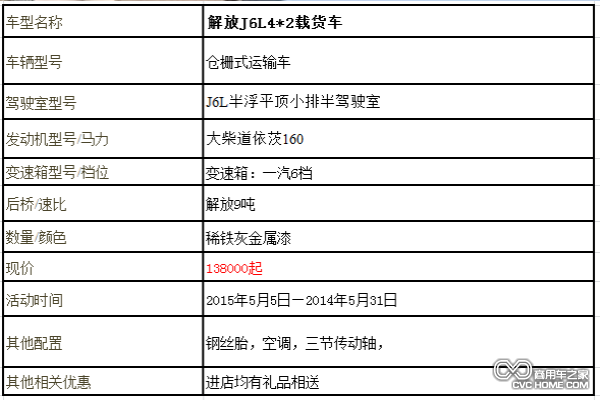 解放J6L4*2倉柵式載貨車參數表