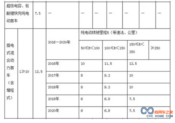 新能源補-8.jpg